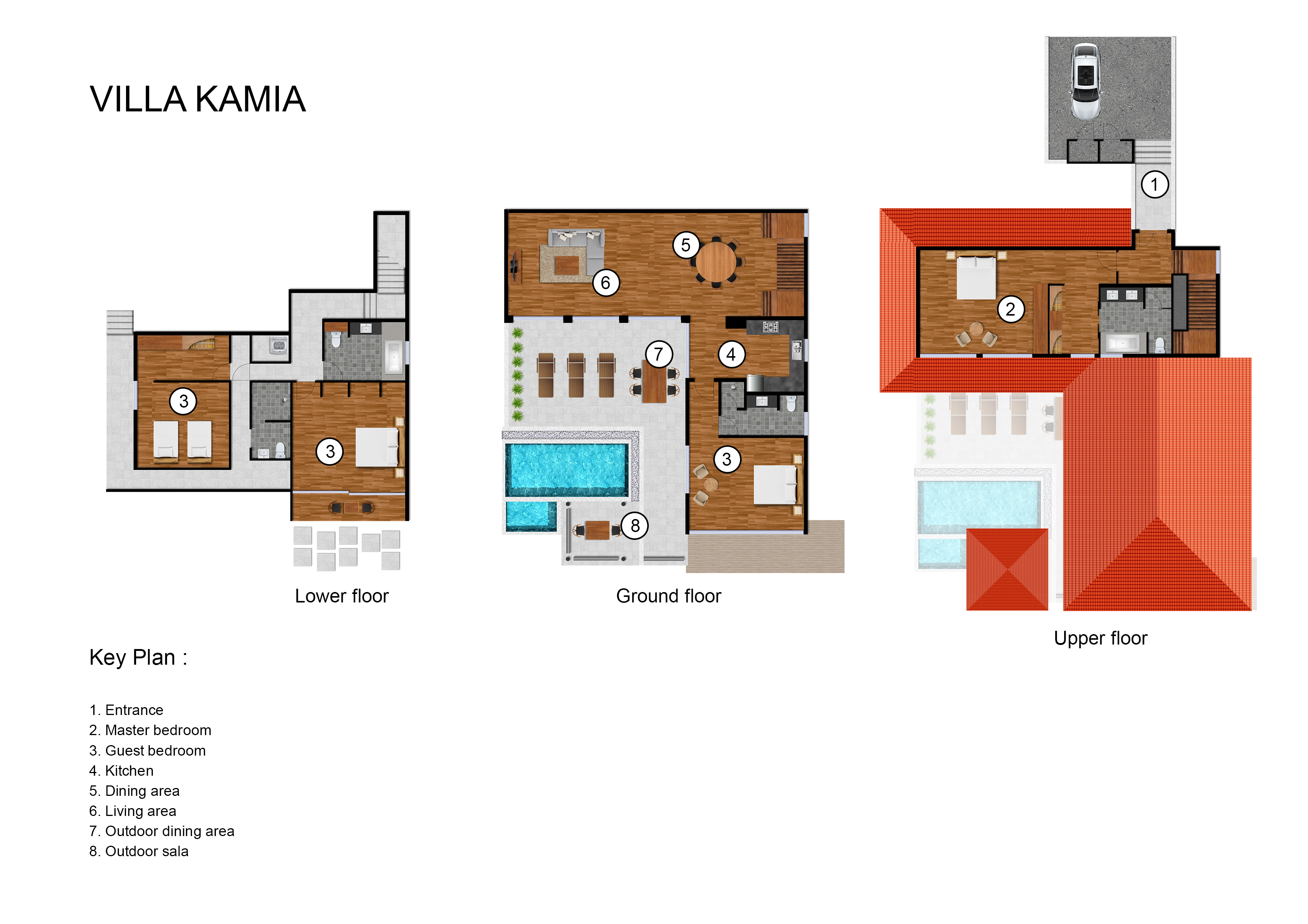 Katamanda - Villa Kamia